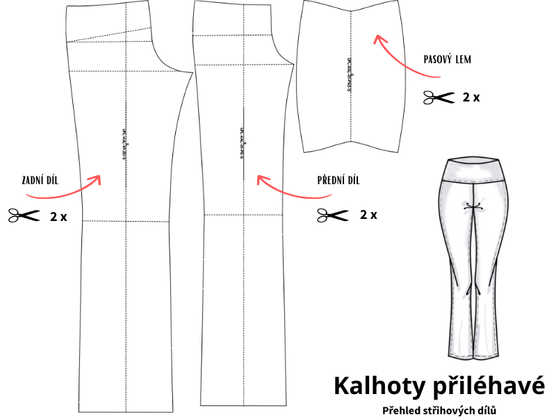 Střih kalhot přiléhavých